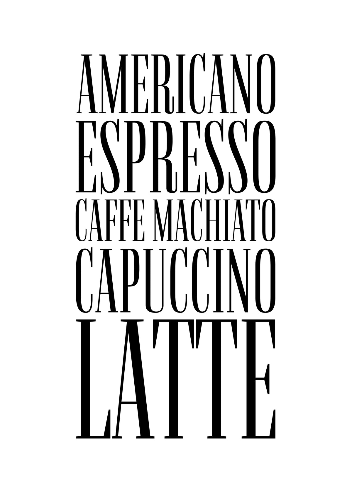 Coffee types - Unframed art print