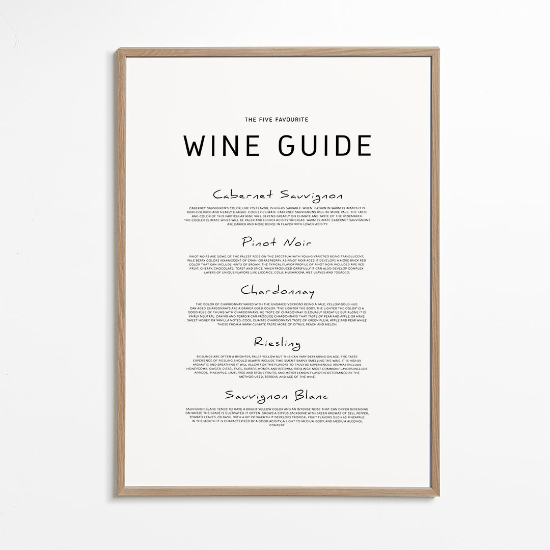 Wine guide