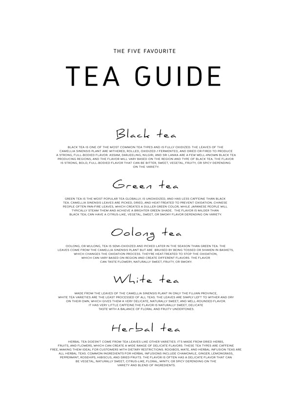 Tea guide