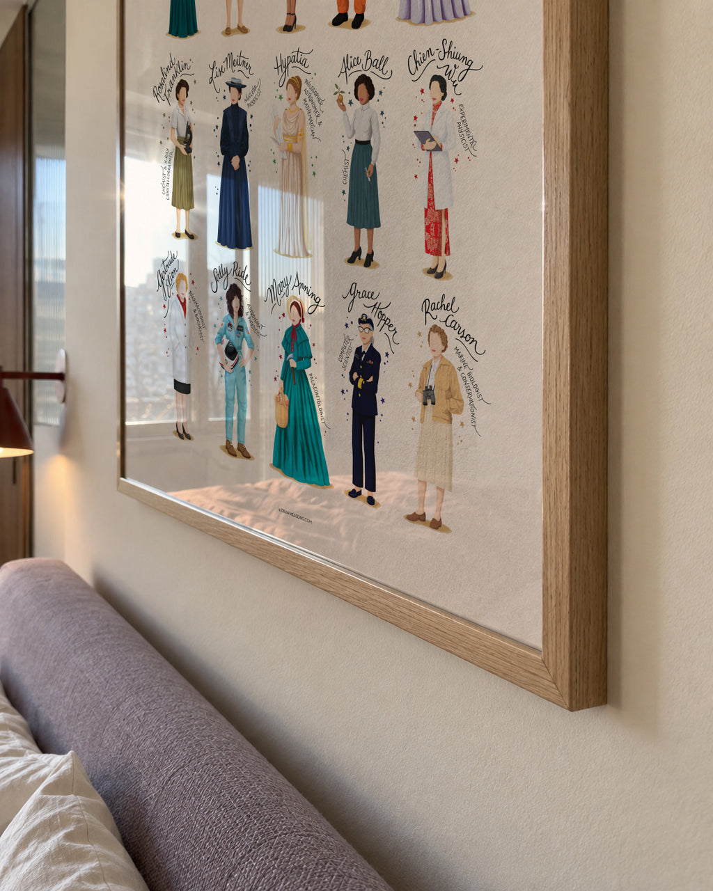 Women of Science - Framed poster detail