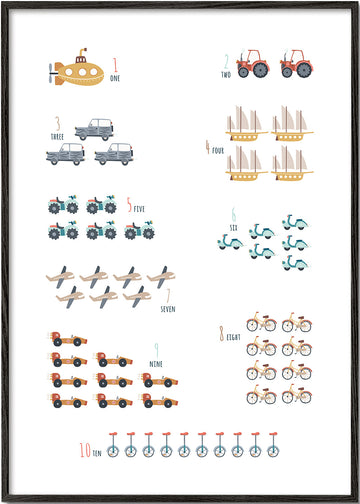 Numbers from 1 to 10 transports (English)