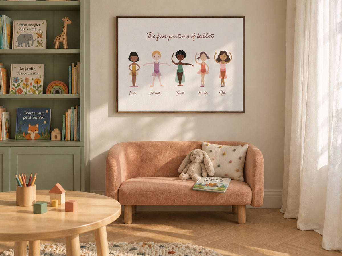 Las 5 posiciones de ballet - Framed canvas in an interior