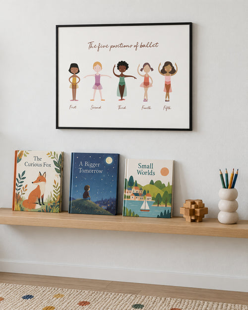 Las 5 posiciones de ballet - Framed poster in an interior