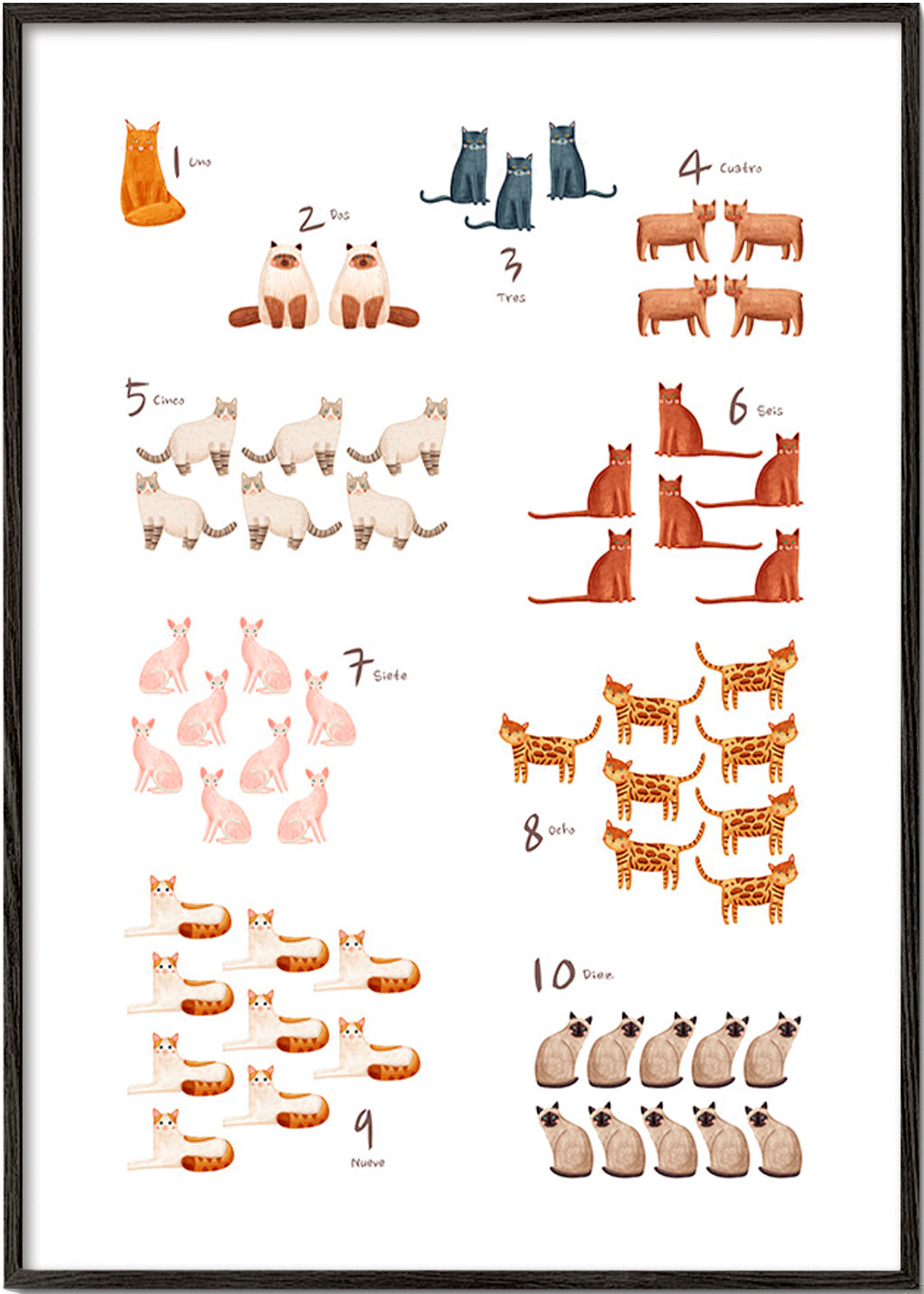 Children's print: numbers with playful cats