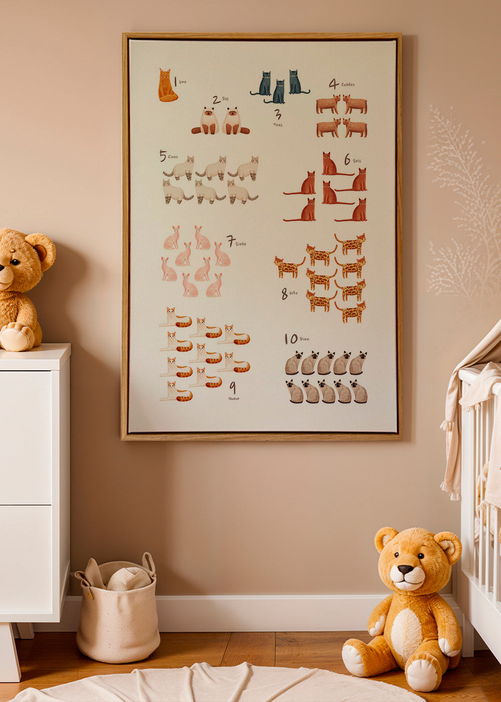 Children's print: numbers with playful cats