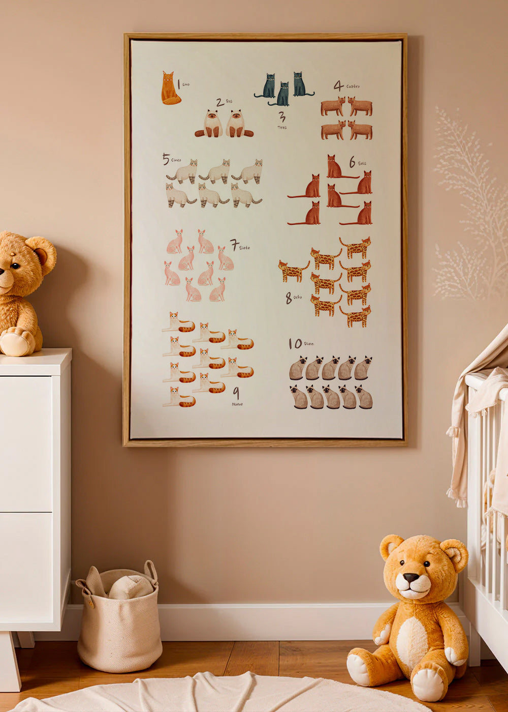 Children's print: numbers with playful cats