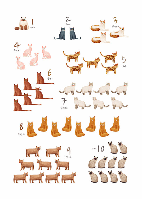 Children's print of numbers with illustrated cats