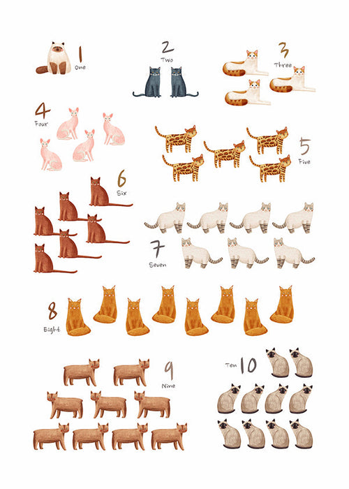 Children's print of numbers with illustrated cats