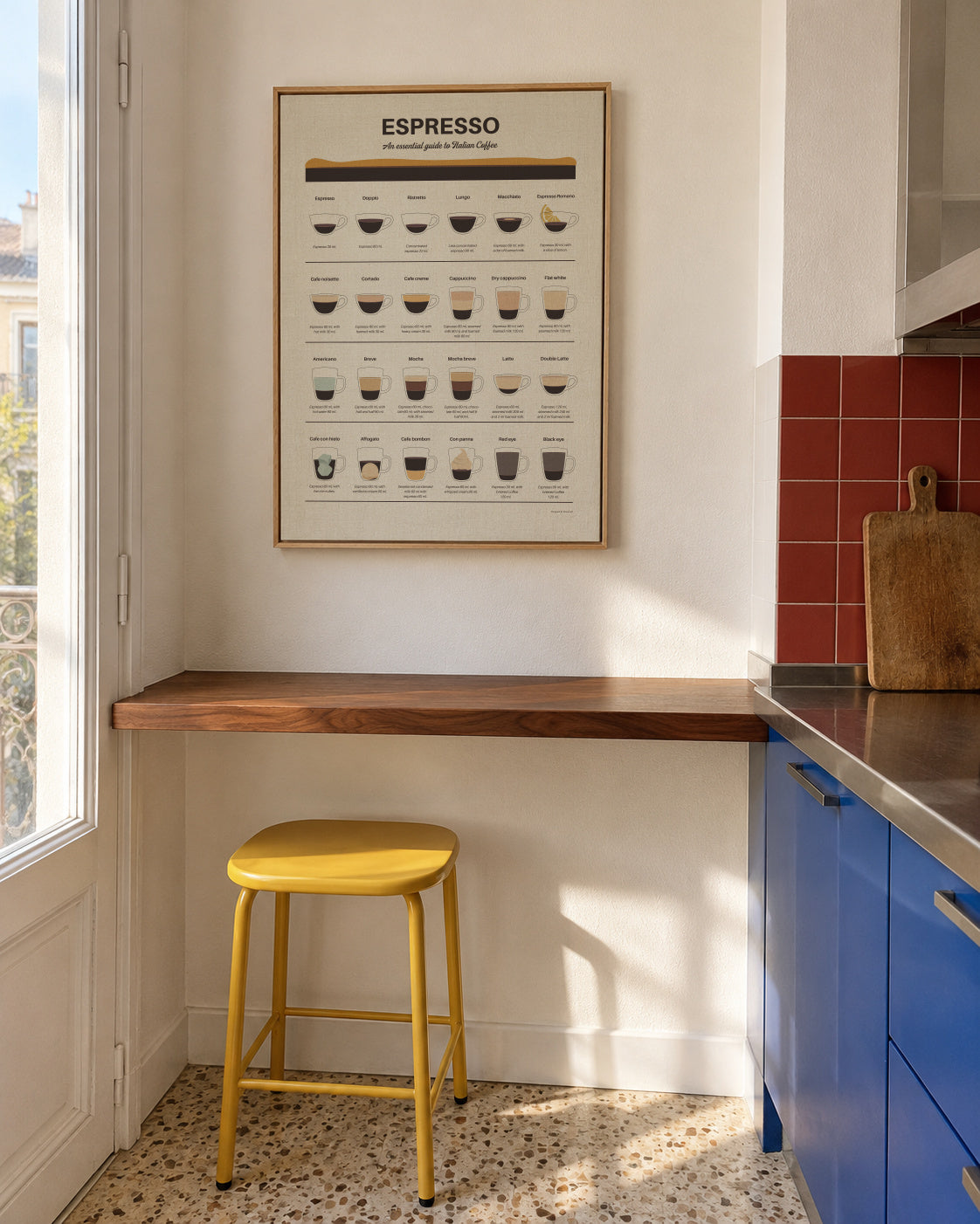 Espresso Guide - Framed canvas in an interior