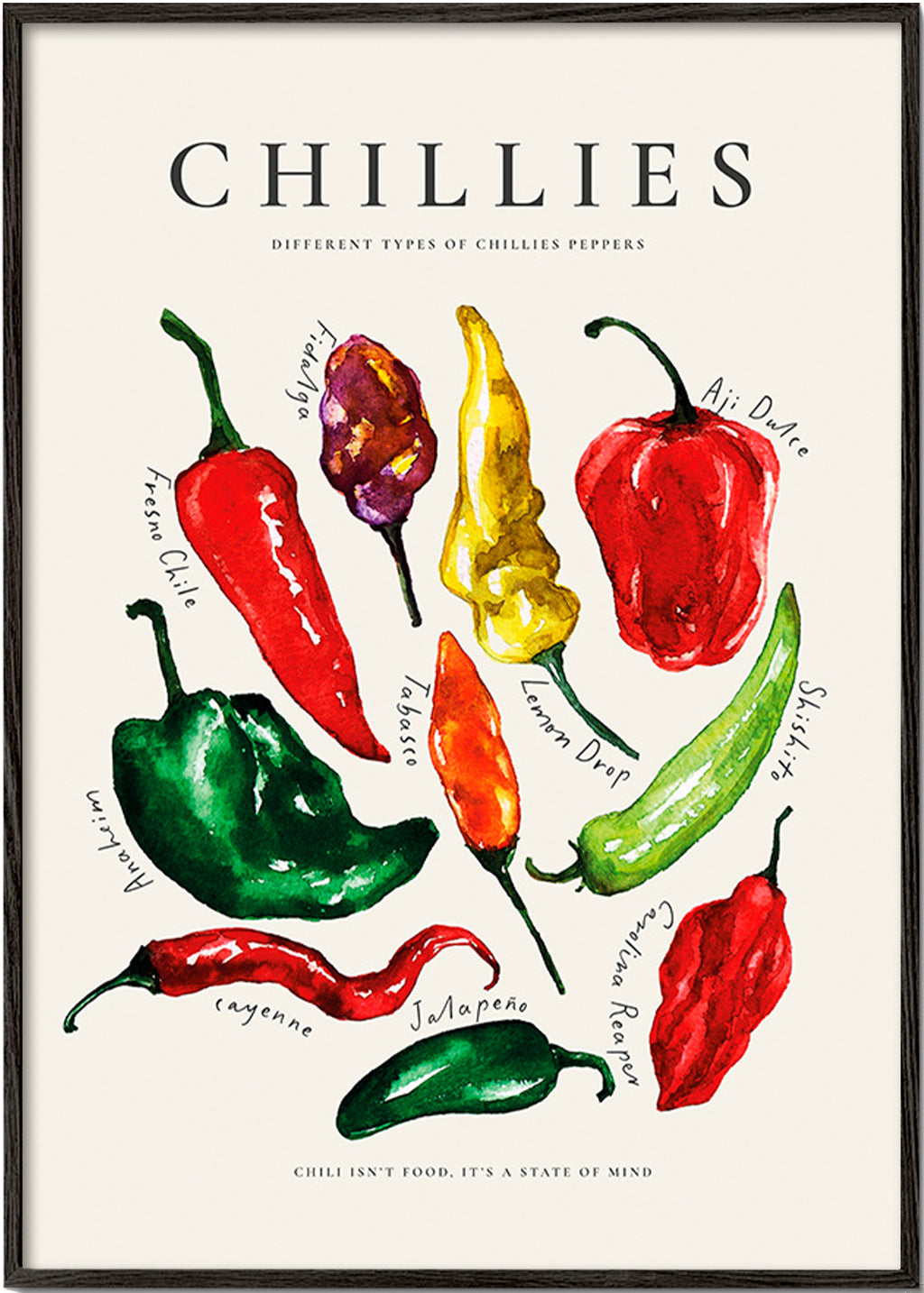 Kitchen art Chillies watercolor peppers