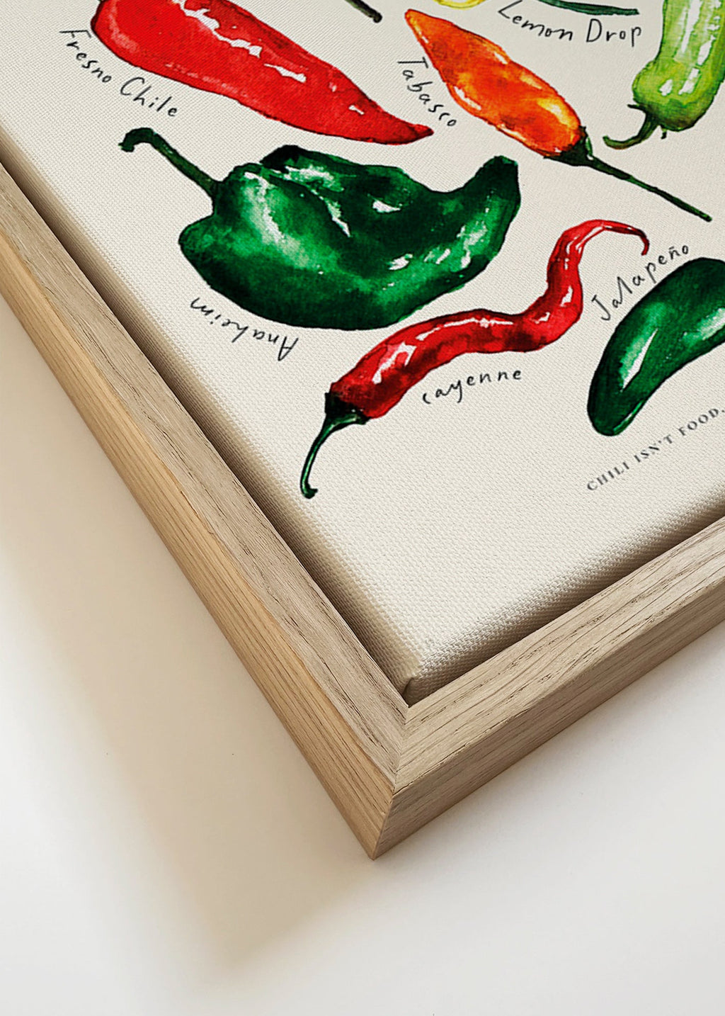 Kitchen art Chillies watercolor peppers