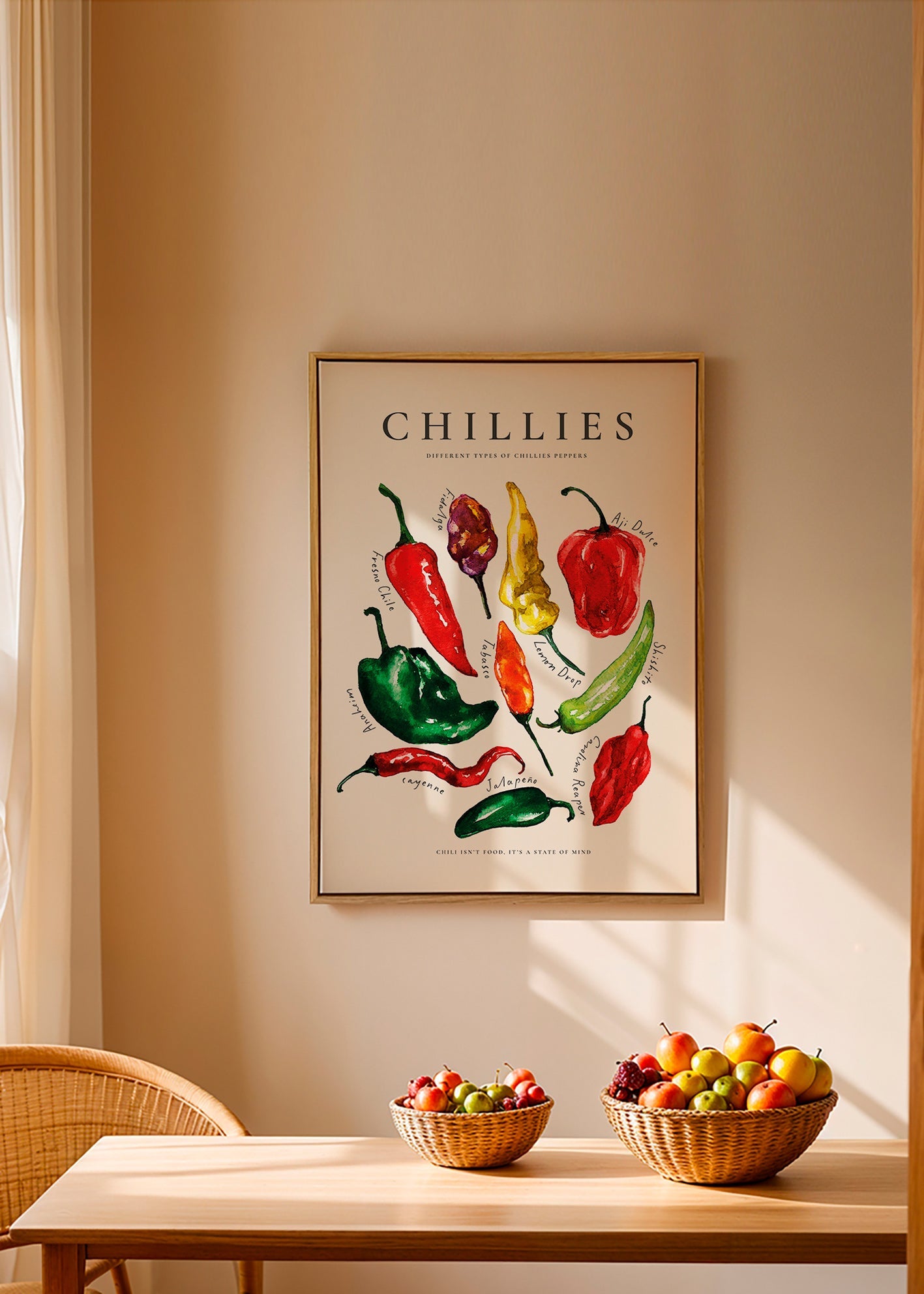 Kitchen art Chillies watercolor peppers