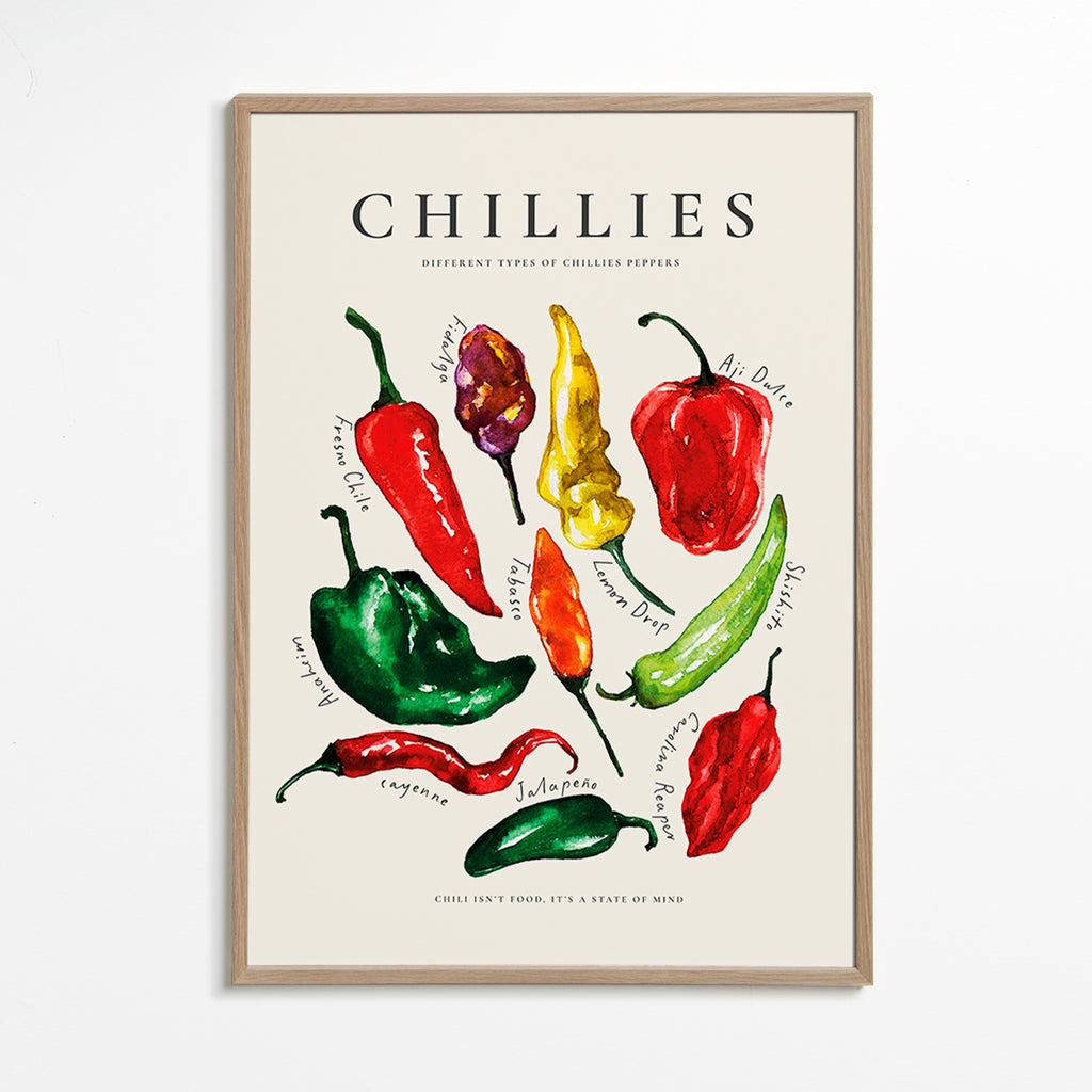 Kitchen art Chillies watercolor peppers